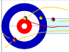 Curling Strategy Tool - colours