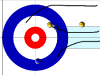 Standard Curling Strategy Tool diagram